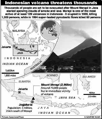 Map Of Indonesia Mount Merapi. Indonesia#39;s Mount Merapi